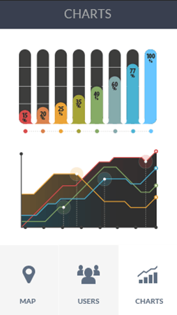 DDOS攻击软件安卓版数据监控