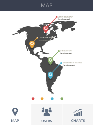 DDOS攻击软件iPad版安全仪表盘